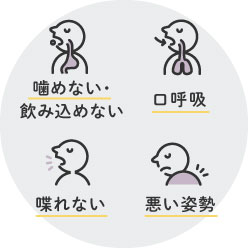 噛めない・飲み込めない・口呼吸・喋れない・悪い姿勢